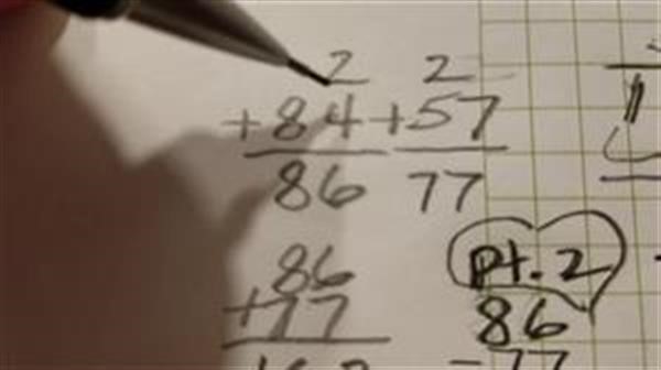 numerology alphabet chart 
  calculator